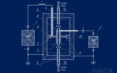 Why IP and Patents Are Essential for Innovation in DeepTech